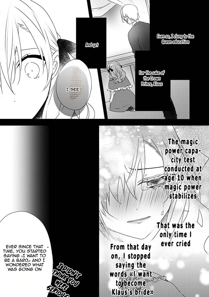 The Losing-Villainess of the Otome Game Wishes for the Crown Prince’s Happiness! Chapter 8 Page 21